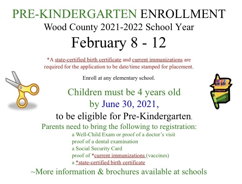 Pre-Kindergarten Enrollment Update 