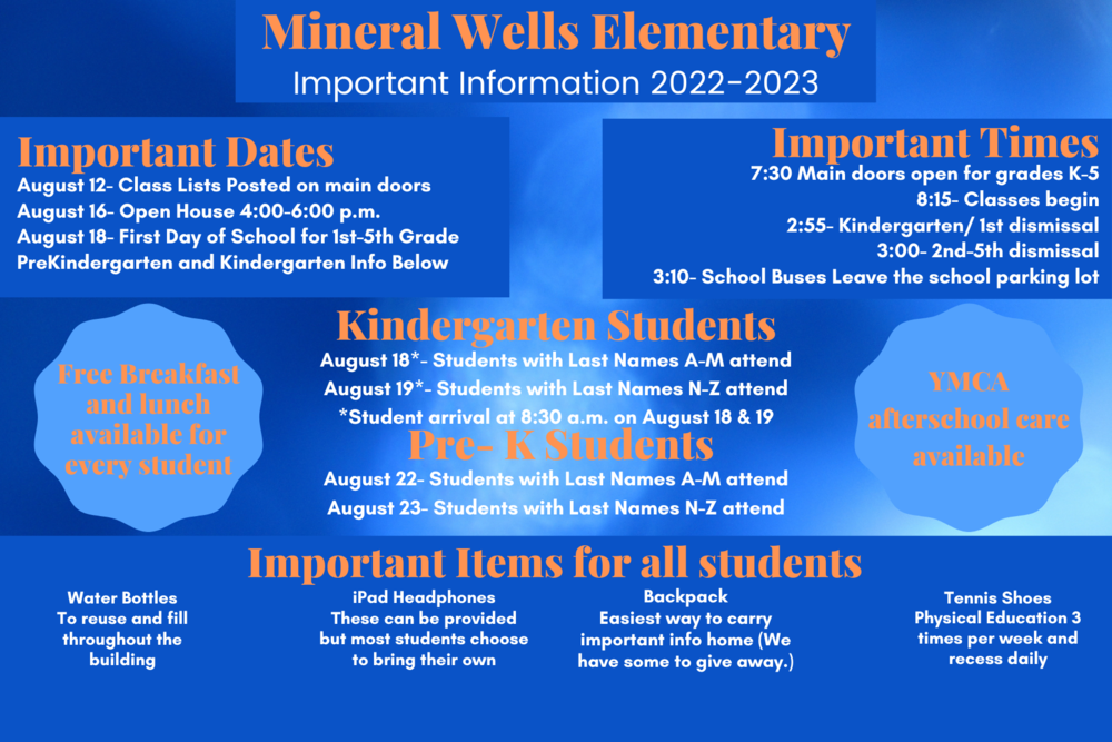 MW Important Information Mineral Wells Elementary