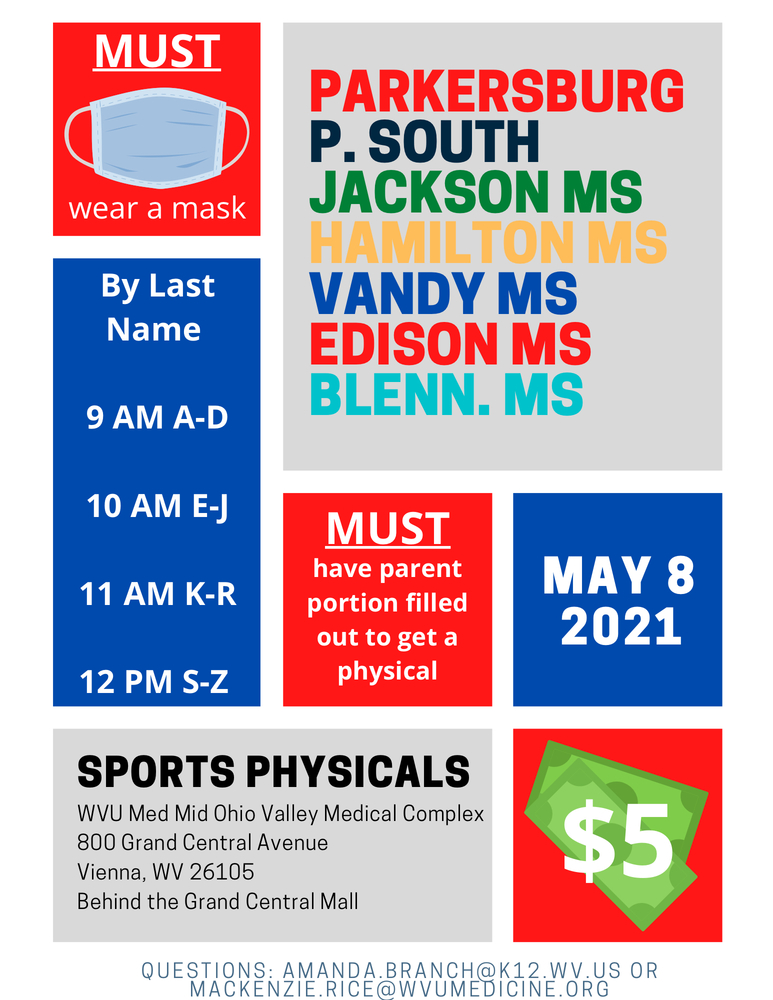 2021 physicals