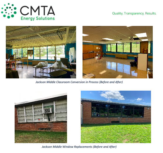 Wood County Schools - Upgrades Facilities 