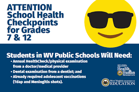 WV Checkpoints for Health